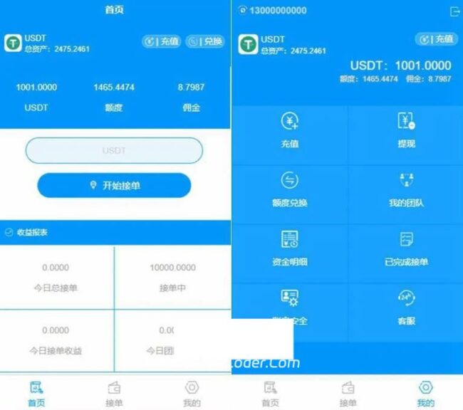 图片[1]_USDT加密货币接单网站/金融投资直推分红源码/无加密可二开_极码客