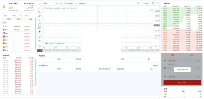 图片[2]_PHP虚拟币区块系统源码带双端APP_虚拟币交易所源码_极码客