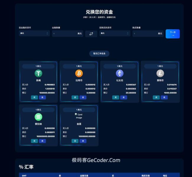 图片[2]_PHP加密货币交易投资借贷系统源码/质押生息/多级分销_极码客